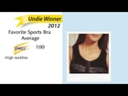 2012 Undie Awards - Winner Sports Bra