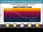 45-sec Weather Briefing: Return of COOLER Temperatures