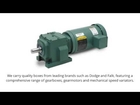 Gearboxes For Your Industrial Machinery Needs