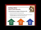 Hot Dog! Winning Animal Rescue Multi-Channel Marketing Ideas